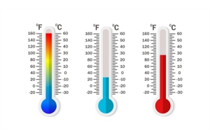 Simpleng pormula upang mai -convert ang Celsius kay Fahrenheit