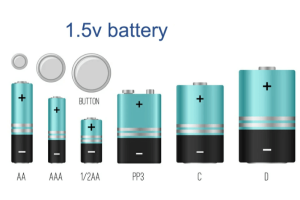 1.5V baterya —— Magkano ang alam mo?