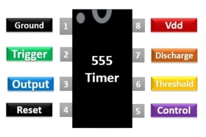 Mastering ang 555 Timer: Mga Prinsipyo, Mga Mode, Aplikasyon, at Praktikal na Pagpapatupad