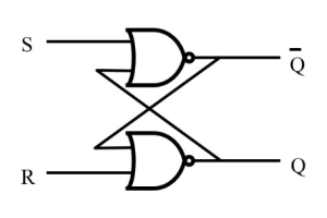 Mastering SR Latches: Mga Simbolo, Pag -andar, at Praktikal na Aplikasyon