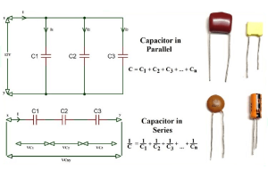 Ang Gabay sa Capacitor: Series vs.Parallel Configurations