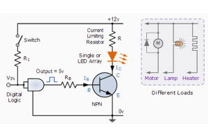 Isang pangkalahatang-ideya ng mga katangian ng amplifier ng karaniwang-emitter