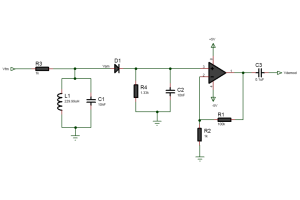 Inclusive Guide sa FM Slope Detection at Demodulation Technology