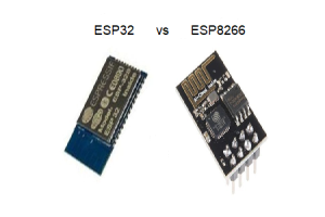 ESP32 o ESP8266: Aling microcontroller ang pinakamahusay na umaangkop sa iyong mga pangangailangan?