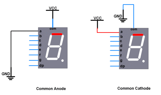 Common Anode and Cathode of MAN6760