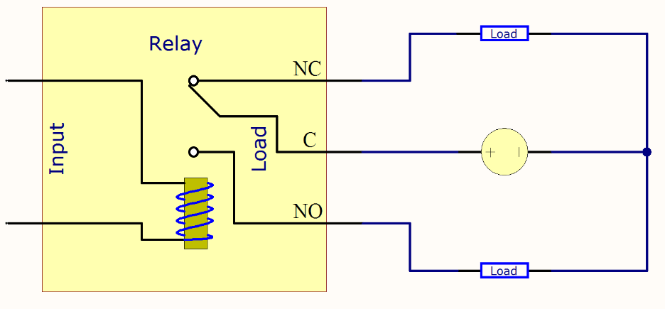 Mechanical Switches and Relays