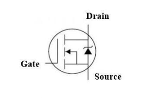 IRF530N Symbol