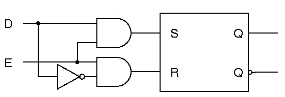 Gated D Latch Circuit