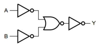  74HCT00 Logic Diagram (one gate)