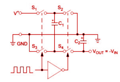 How to Use TC7660COA