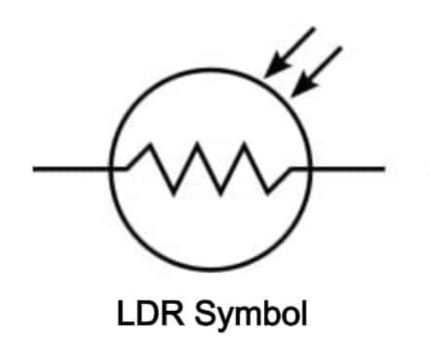  LDR Symbol