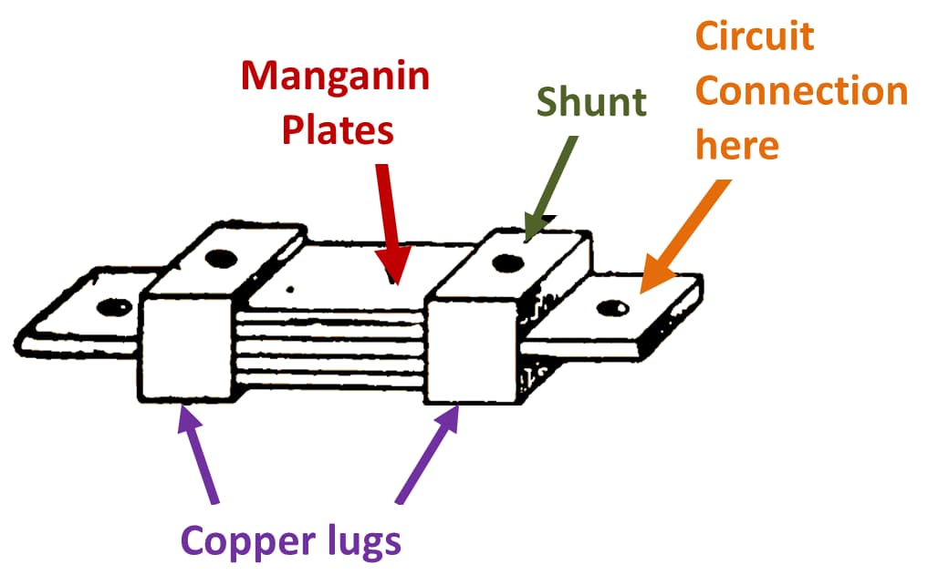  Shunt Resistor Parts