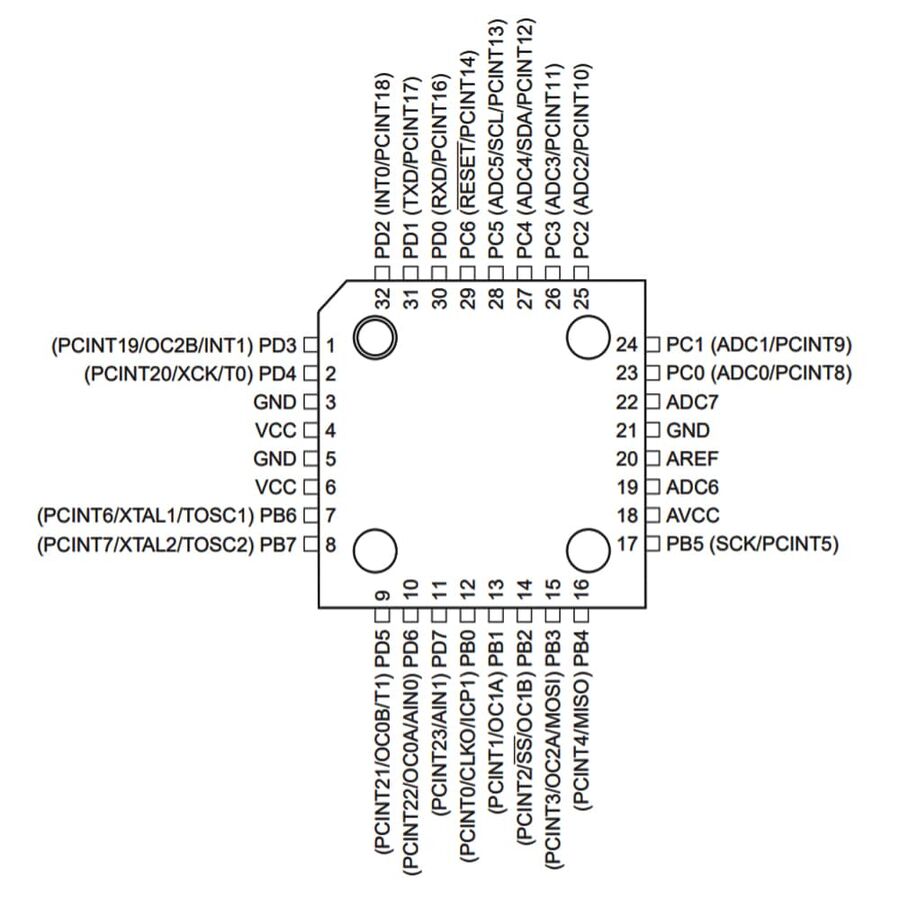 ATMEGA168 Pinout