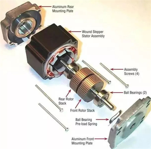 Brushless DC motor