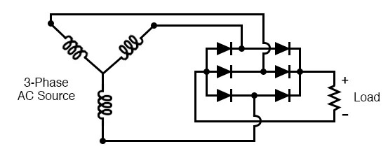 Three-Phase Rectifier Circuit