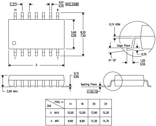 PLASTIC DUAL-IN-LINE PACKAGE