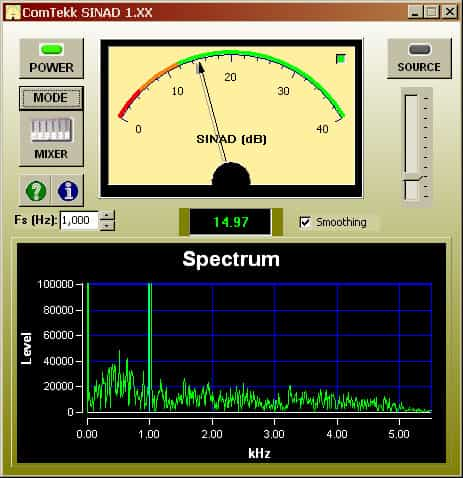  SINAD Measurement Using Audio Tone