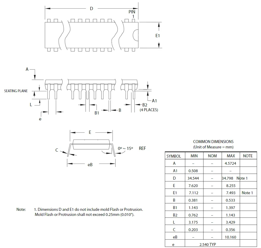 ATMEGA328P Package Diagram